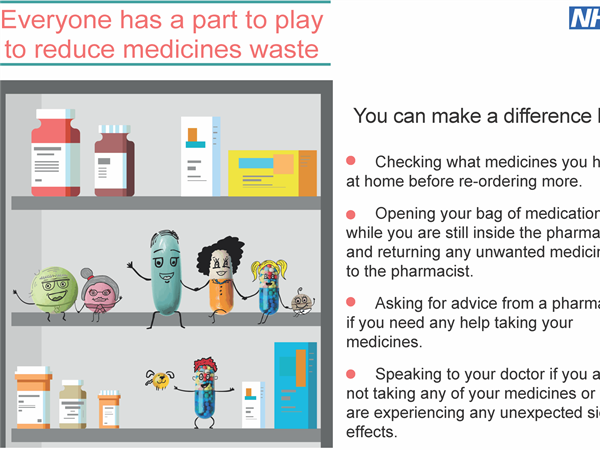 REDUCING MEDECINES WASTE